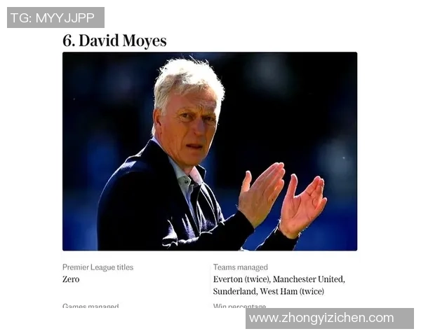 电讯报:密布路程下,英超尖端球队或许将被逼抛弃英格兰赛事 电讯报:密布路程下,英超尖端球队或许将被逼抛弃英格兰赛事